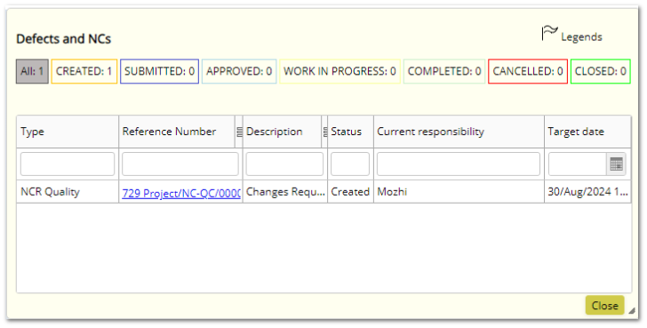 Handling BIM Models