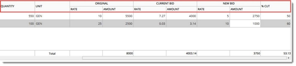 Window Bid Working with reverse bidding sessions (Bid Room)