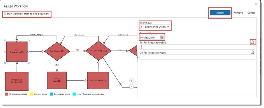 Adding a Single Document
